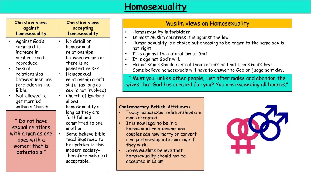 homosexuality