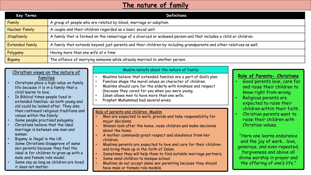 the nature of family