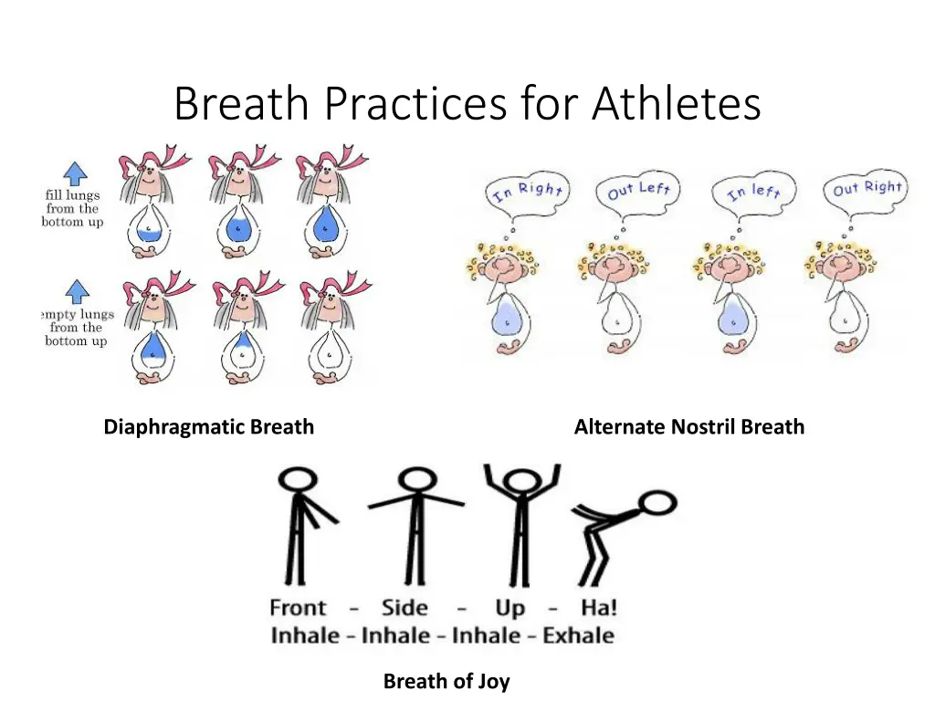 breath practices for athletes 1