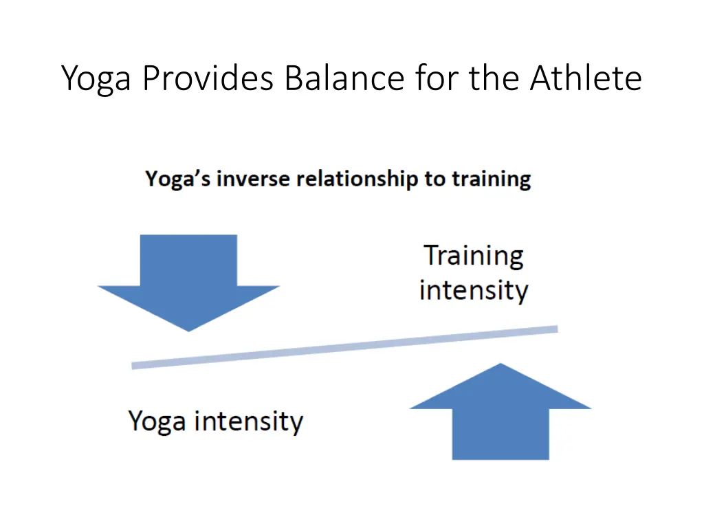 yoga provides balance for the athlete 1