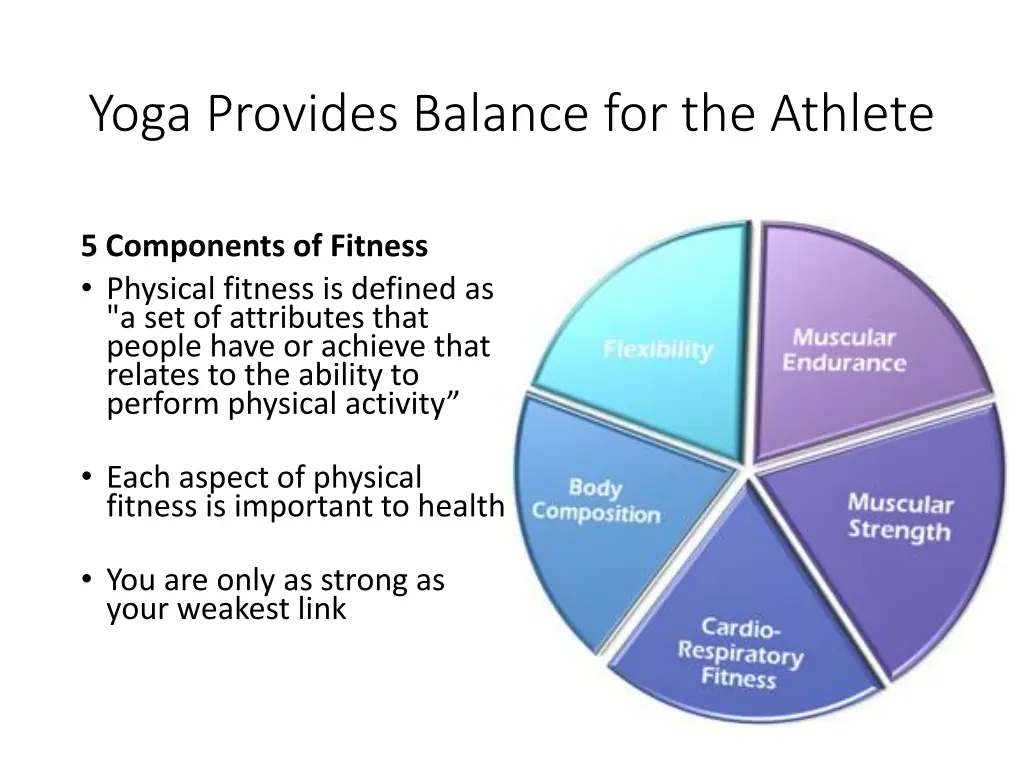 yoga provides balance for the athlete