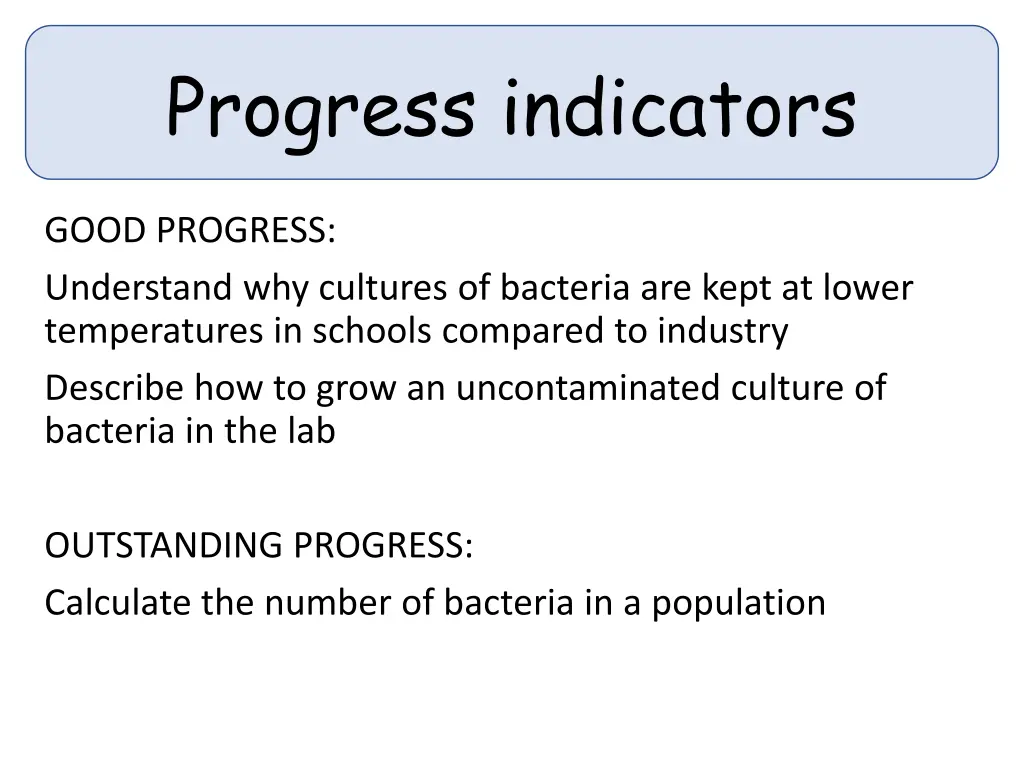 progress indicators