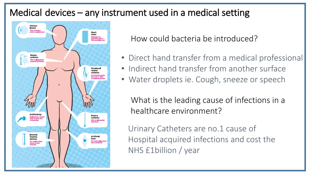 medical medical devices