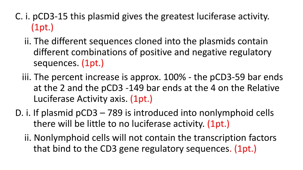 c i pcd3 15 this plasmid gives the greatest