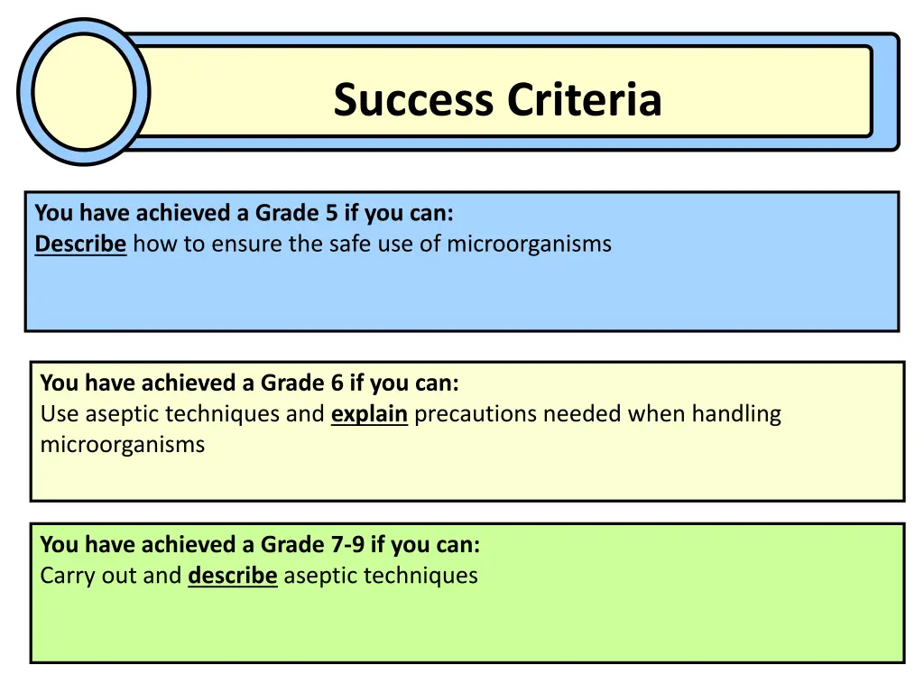 success criteria 1