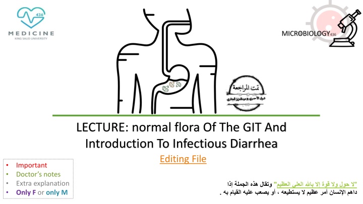 lecture normal flora of the git and introduction