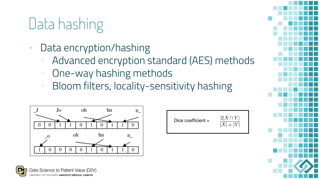 data hashing