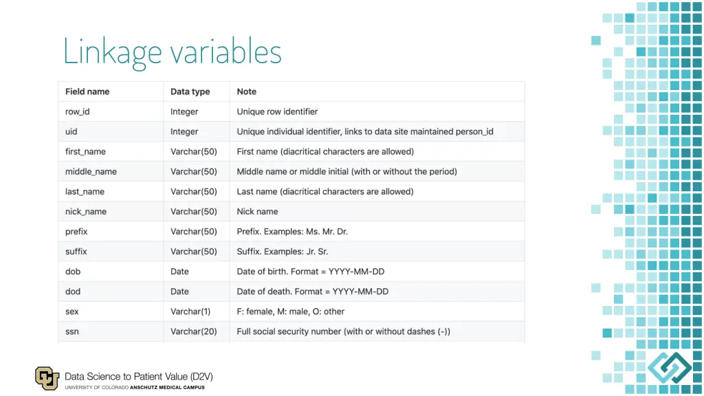 linkage variables