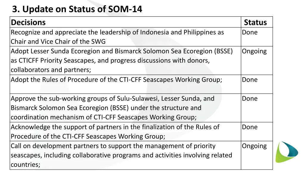 3 update on status of som 14 decisions decisions