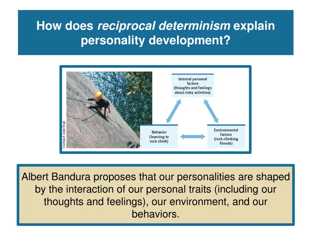 how does reciprocal determinism explain