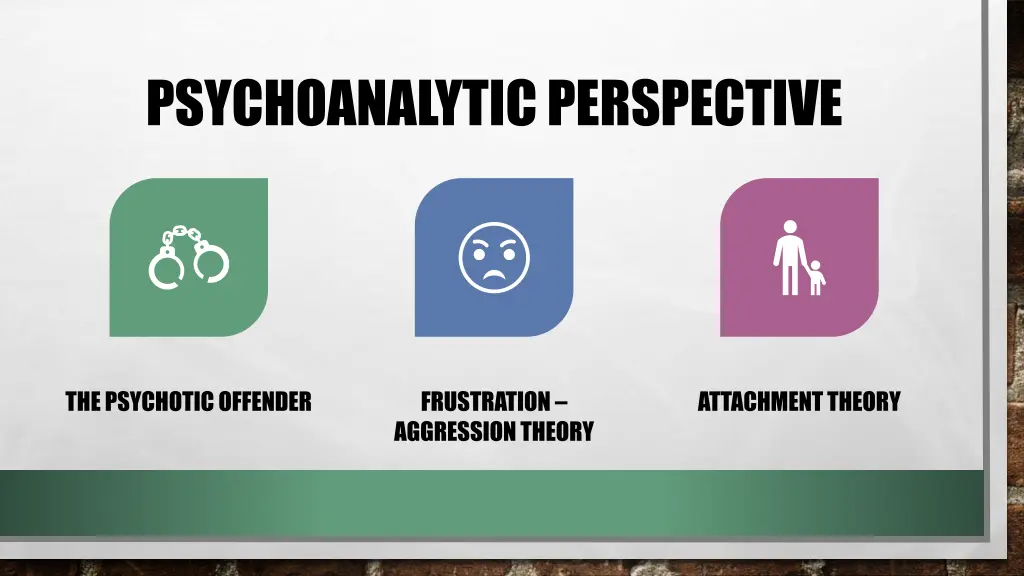 psychoanalytic perspective