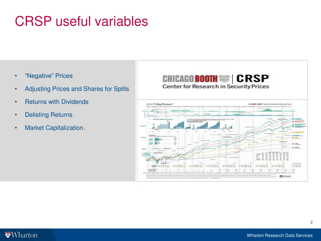 crsp useful variables