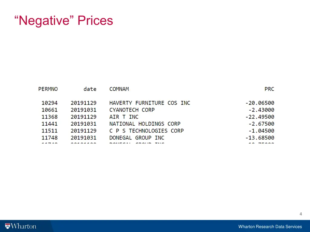 negative prices