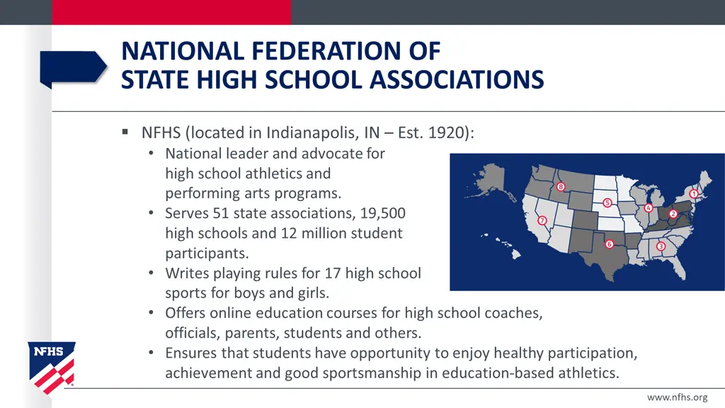 national federation of state high school