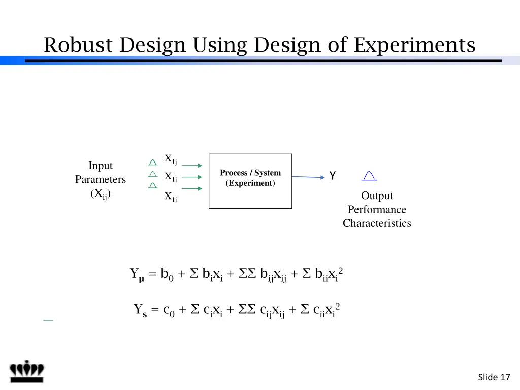 robust design using design of experiments