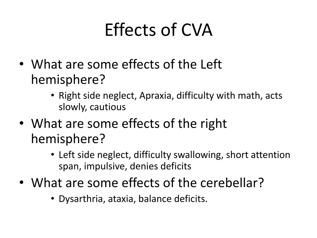 effects of cva