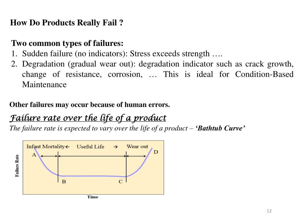 how do products really fail