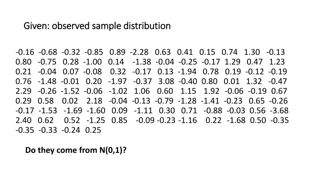 given observed sample distribution given observed