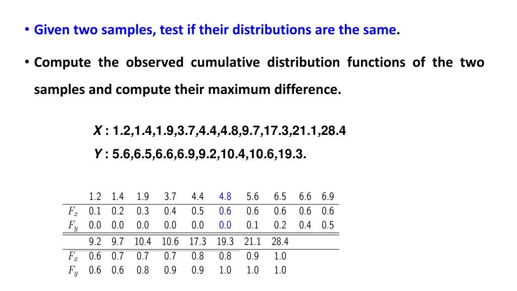 given two samples test if their distributions