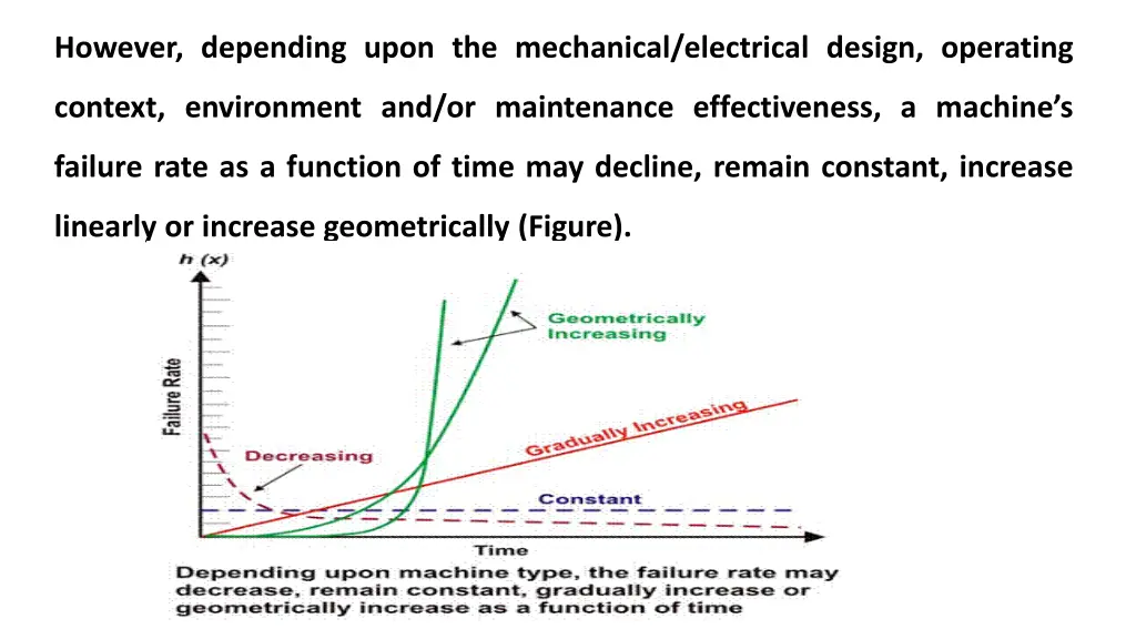 however depending upon the mechanical electrical