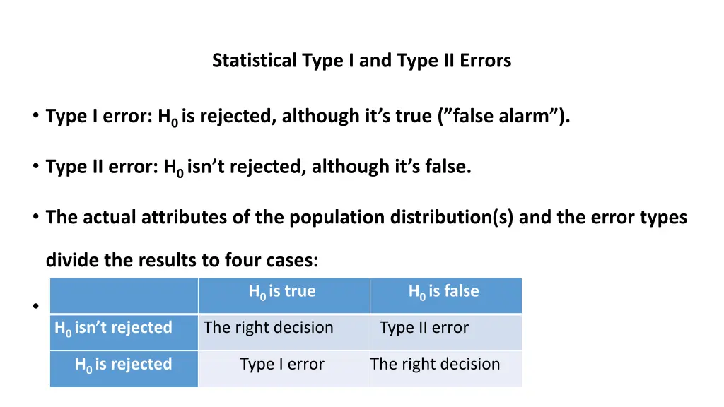 statistical type i and type ii errors