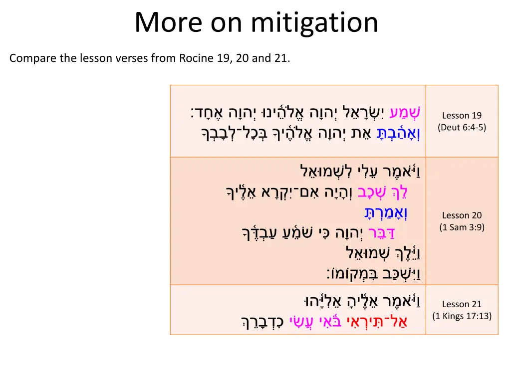 more on mitigation