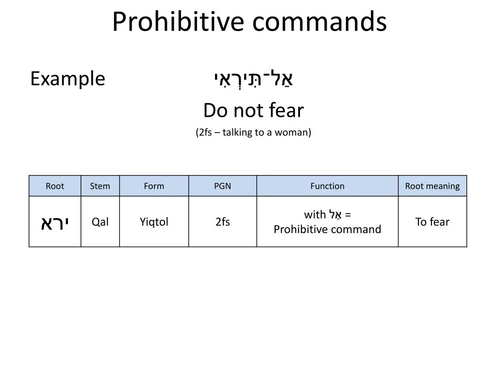 prohibitive commands 3