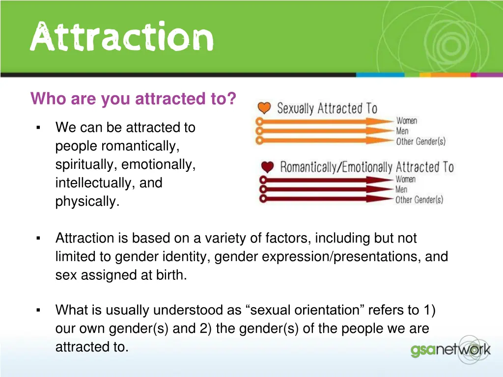 attraction attraction