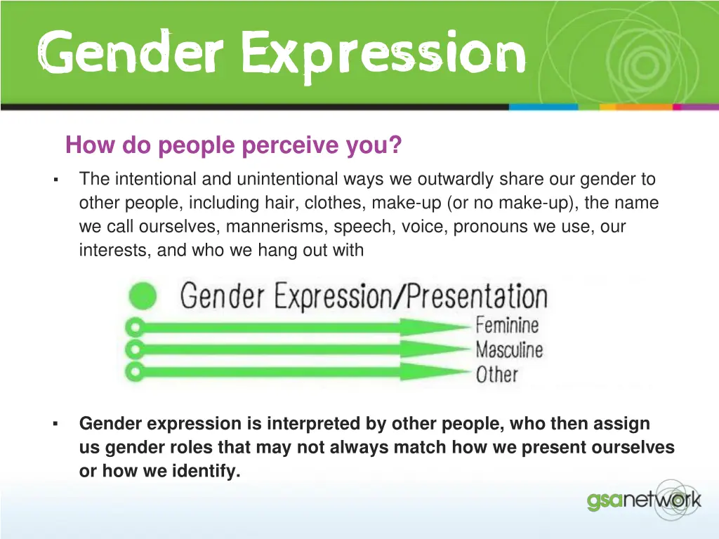 gender expression gender expression