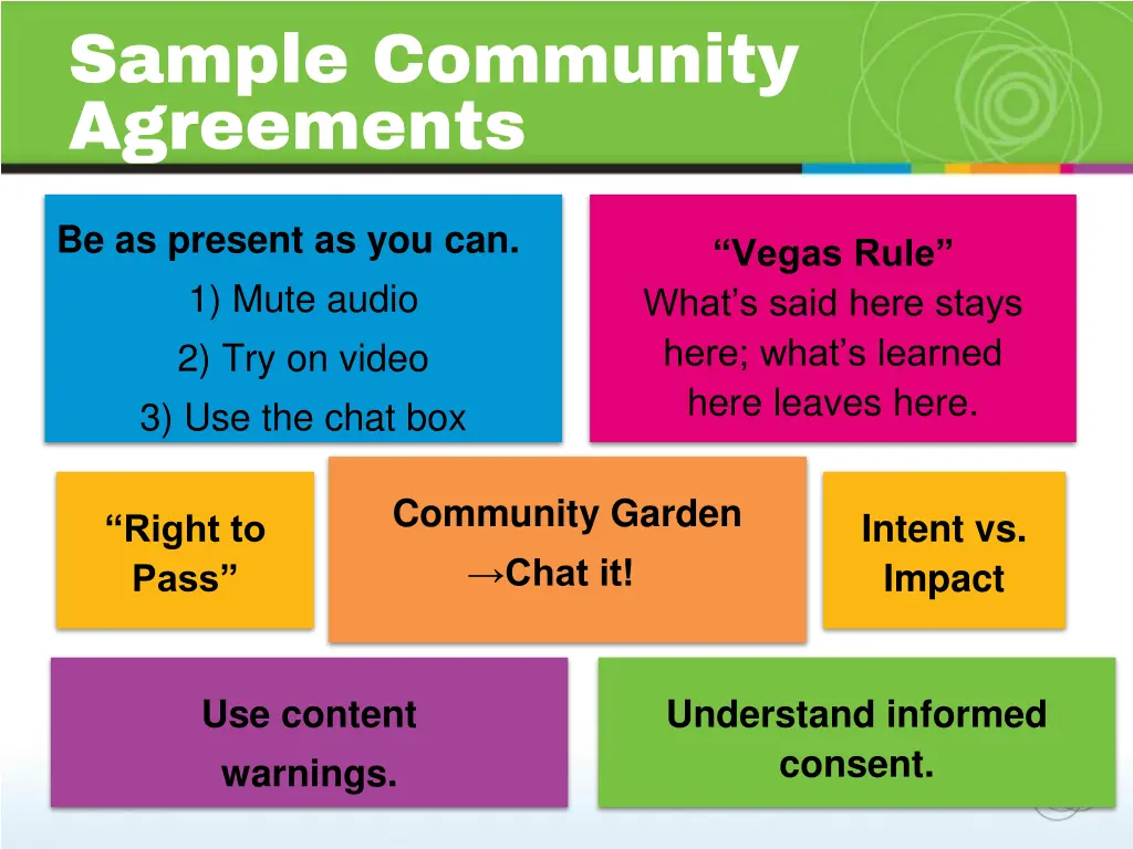 sample community agreements