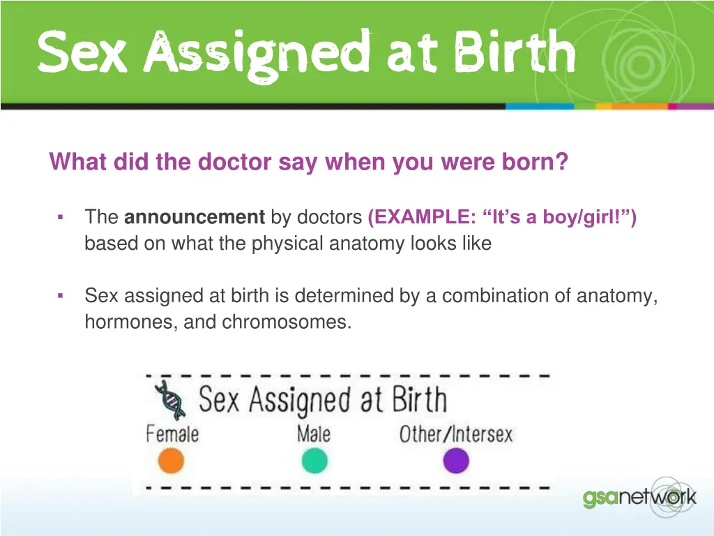 sex assigned at birth sex assigned at birth