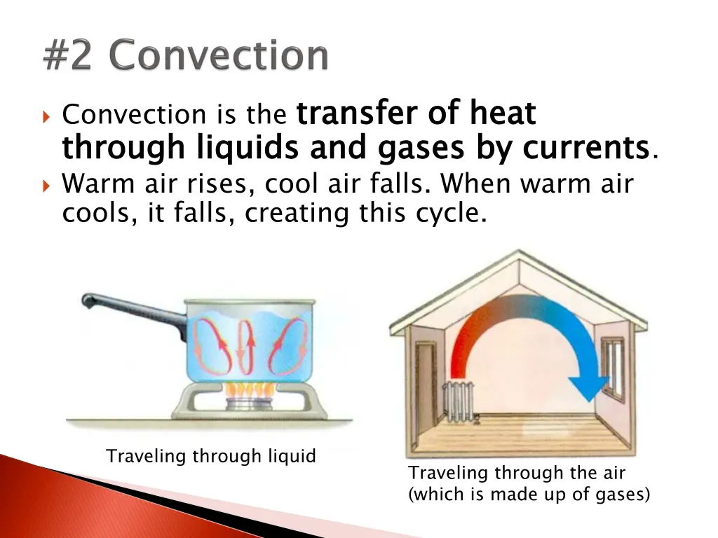 convection is the transfer of heat through