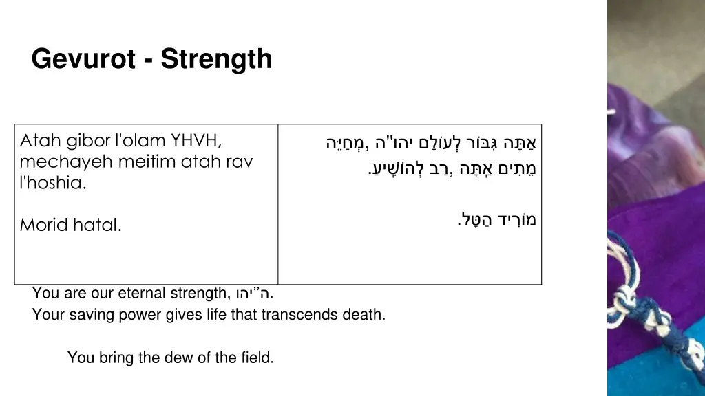 gevurot strength