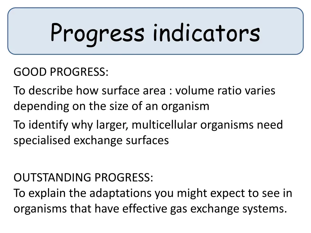 progress indicators