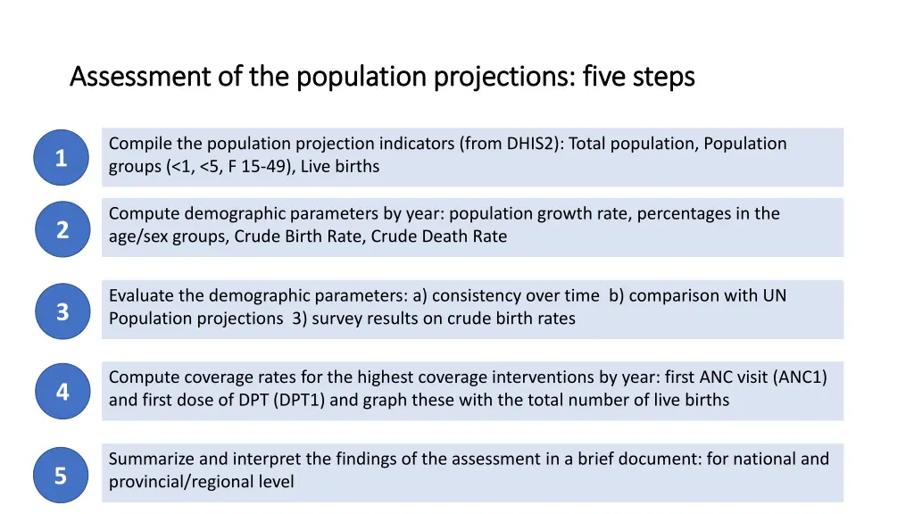 assessment of the population projections five