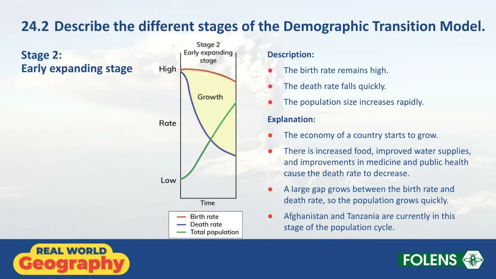 24 2 describe the different stages 2