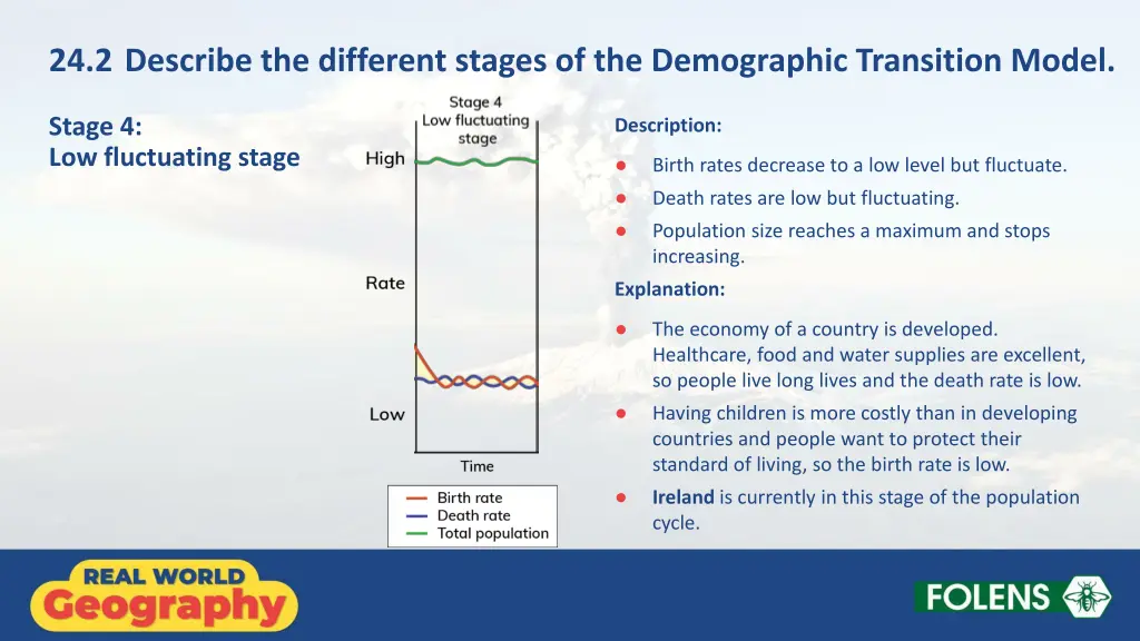 24 2 describe the different stages 4