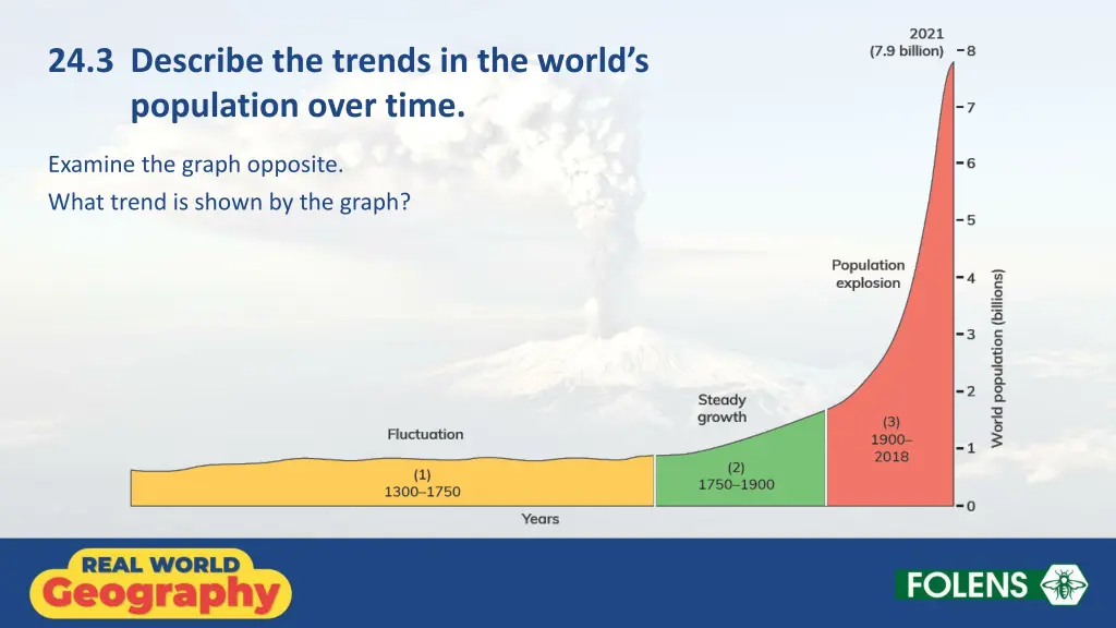 24 3 describe the trends in the world