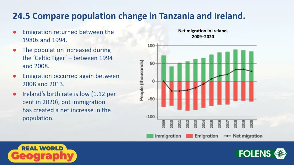 24 5 compare population change in tanzania 3