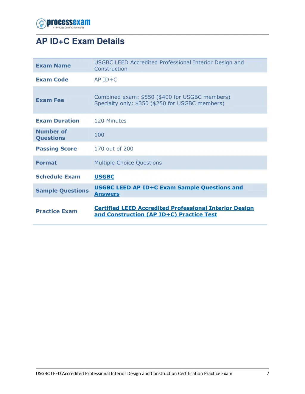 ap id c exam details