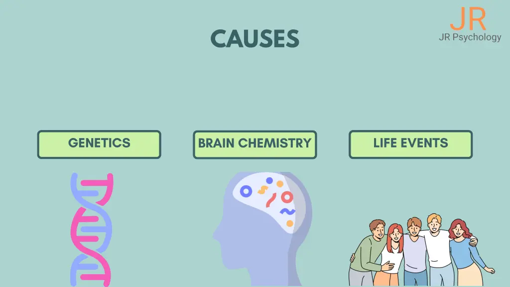 causes