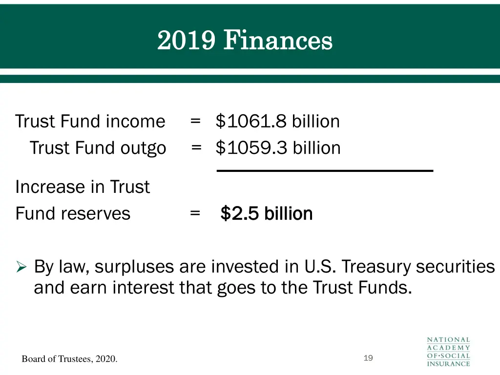 2019 finances