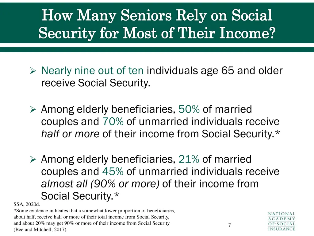 how many seniors rely on social security for most