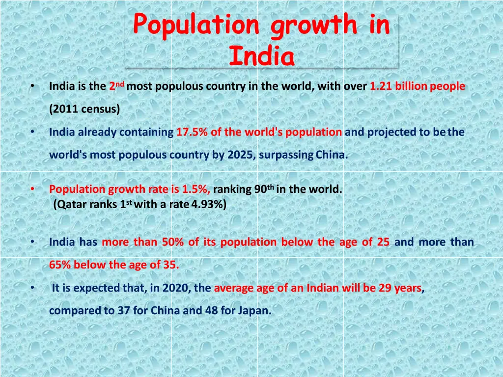 population growth in india 1