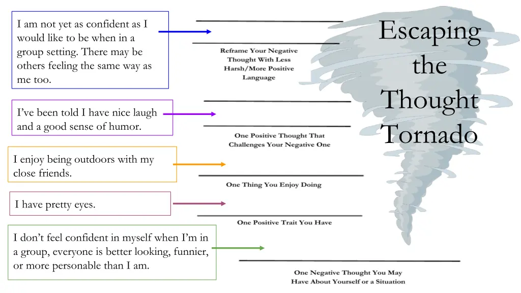 escaping the thought tornado