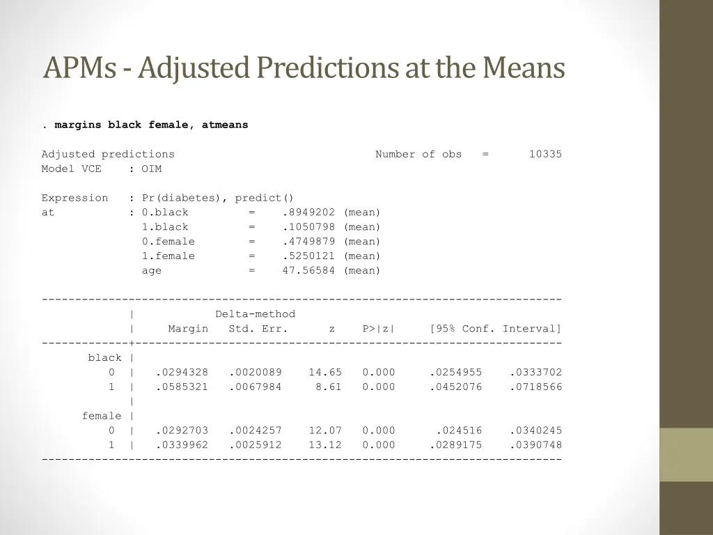 apms adjusted predictions at the means