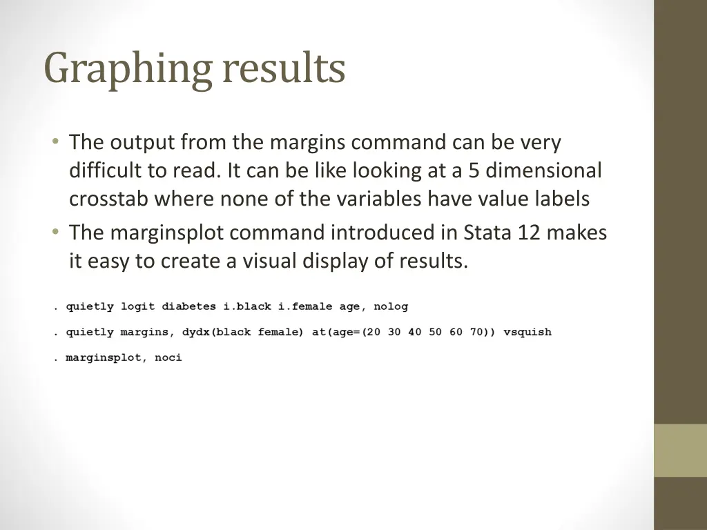 graphing results