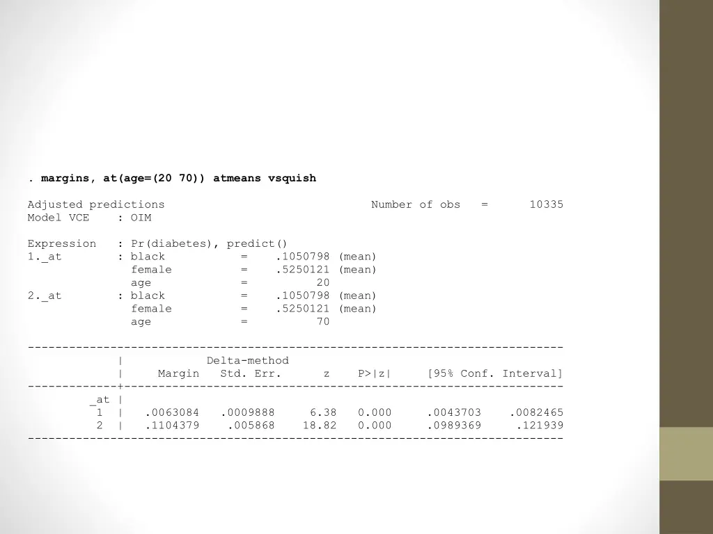 margins at age 20 70 atmeans vsquish adjusted