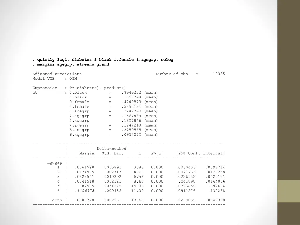 quietly logit diabetes i black i female i agegrp