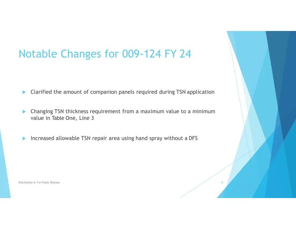 notable changes for 009 124 fy 24